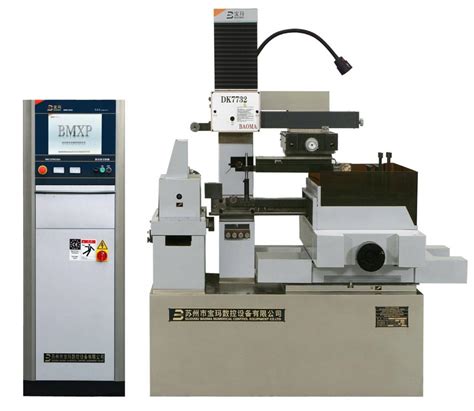 baoma cnc wire cut|About BAOMA & Videos.